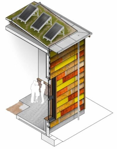 Visualisierung Photovoltaik auf Dach
