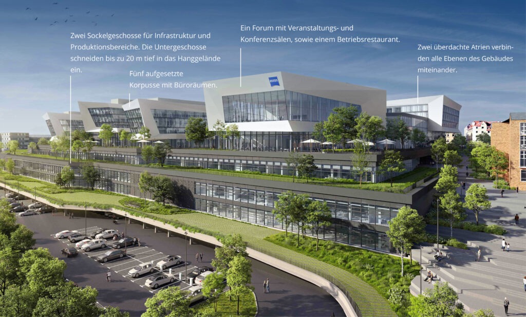ZEISS Architektur